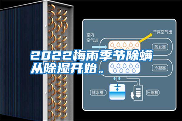 2022梅雨季節除螨從除濕開(kāi)始。