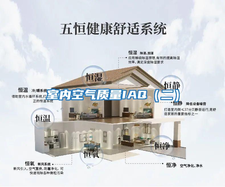 室內空氣質(zhì)量IAQ（二）