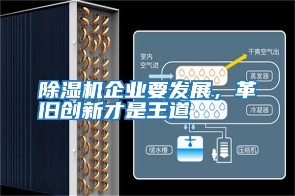 除濕機企業(yè)要發(fā)展，革舊創(chuàng  )新才是王道