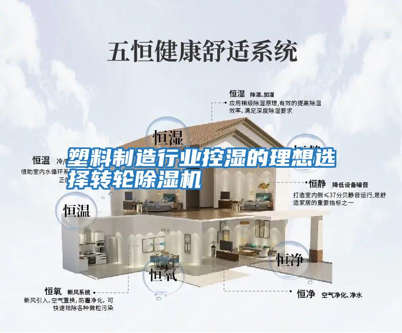 塑料制造行業(yè)控濕的理想選擇轉輪除濕機