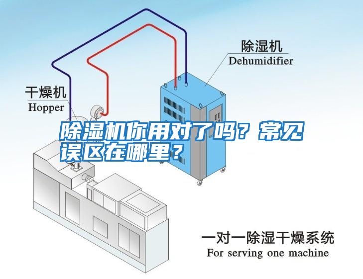 除濕機你用對了嗎？常見(jiàn)誤區在哪里？