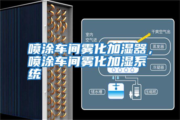 噴涂車(chē)間霧化加濕器，噴涂車(chē)間霧化加濕系統