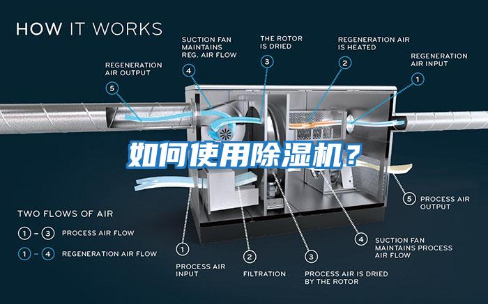 如何使用除濕機？