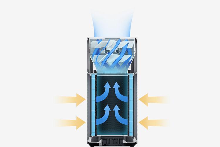 紡織廠(chǎng)是否需要加濕器？