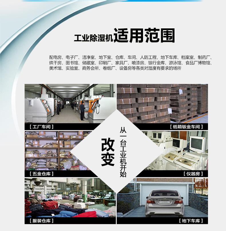 貨艙通風(fēng)除濕系統仿真和國產(chǎn)化研究