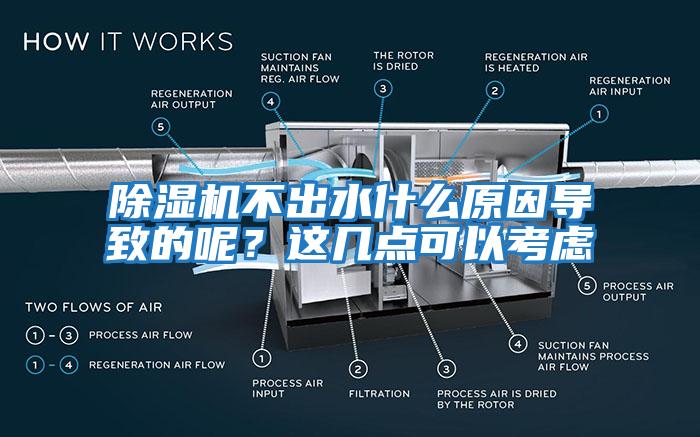 除濕機不出水什么原因導致的呢？這幾點(diǎn)可以考慮