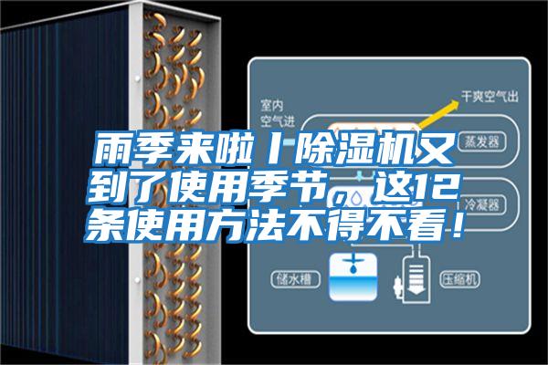 雨季來(lái)啦丨除濕機又到了使用季節，這12條使用方法不得不看！