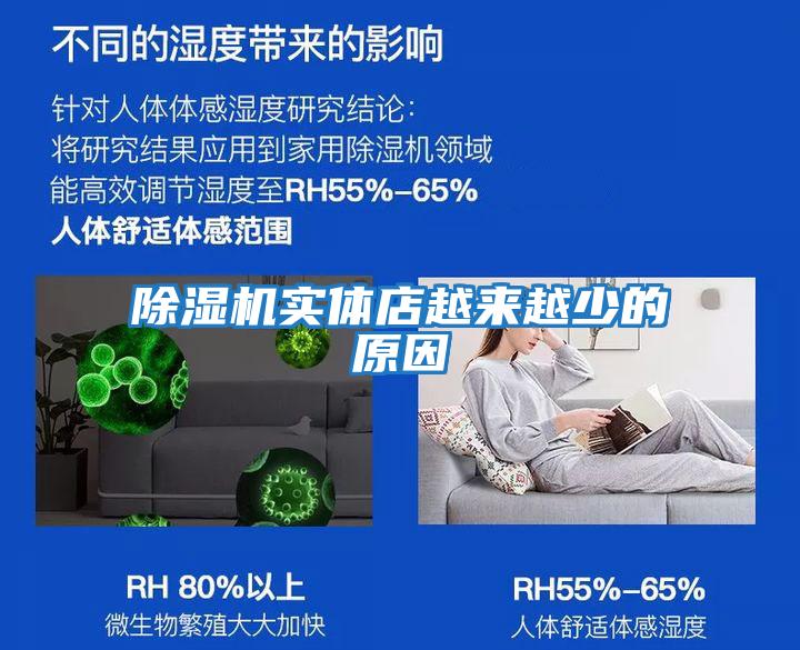 除濕機實(shí)體店越來(lái)越少的原因