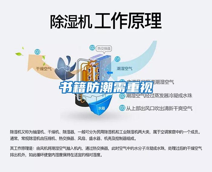 書(shū)籍防潮需重視