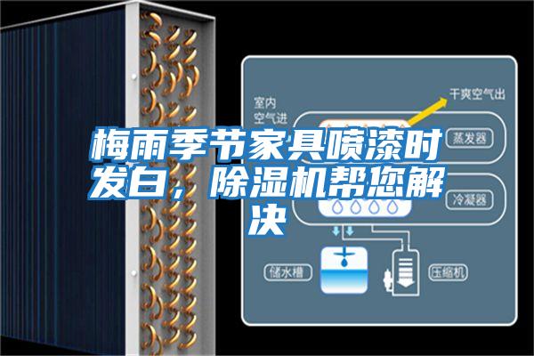 梅雨季節家具噴漆時(shí)發(fā)白，除濕機幫您解決