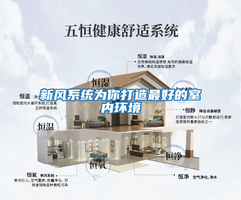新風(fēng)系統為你打造最好的室內環(huán)境