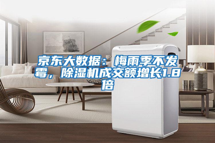 京東大數據：梅雨季不發(fā)霉，除濕機成交額增長(cháng)1.8倍