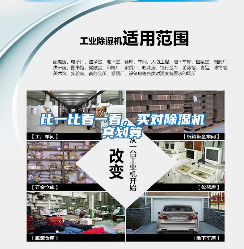 比一比看一看，買(mǎi)對除濕機真劃算