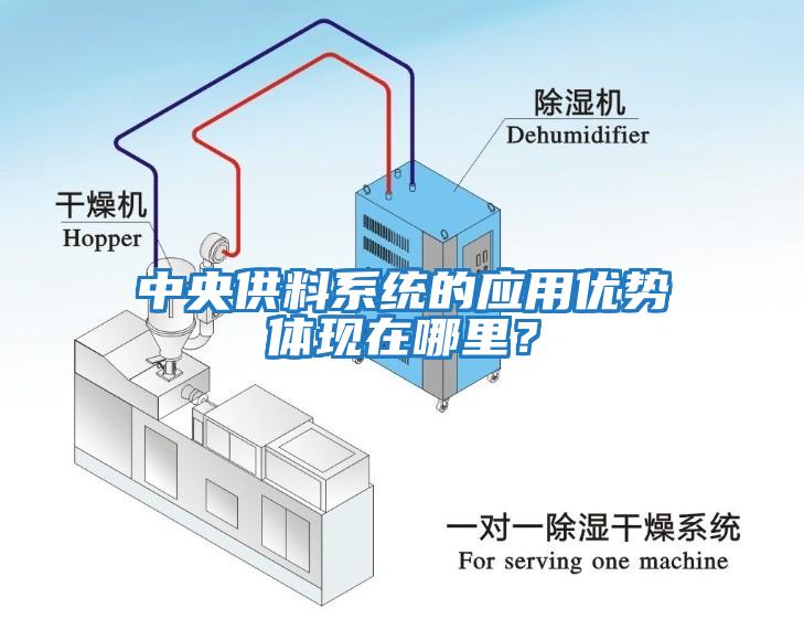 中央供料系統的應用優(yōu)勢體現在哪里？
