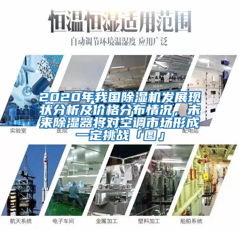 2020年我國除濕機發(fā)展現狀分析及價(jià)格分布情況，未來(lái)除濕器將對空調市場(chǎng)形成一定挑戰「圖」
