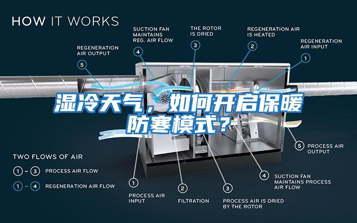 濕冷天氣，如何開(kāi)啟保暖防寒模式？