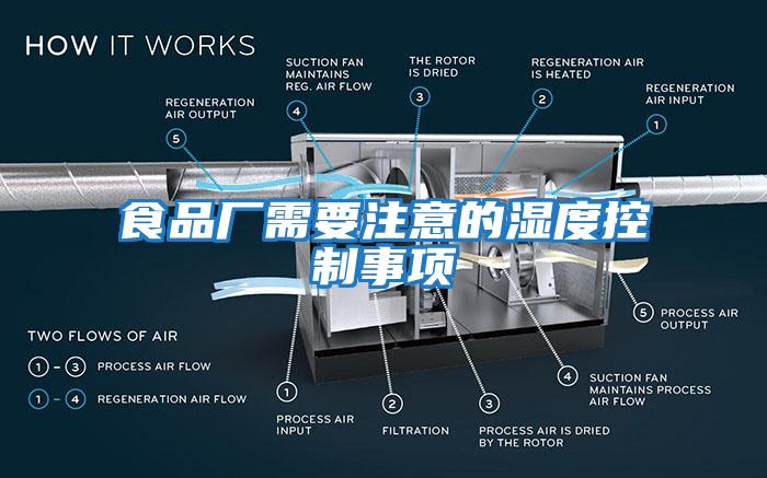 食品廠(chǎng)需要注意的濕度控制事項