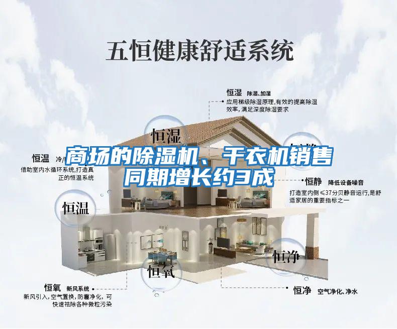 商場(chǎng)的除濕機、干衣機銷(xiāo)售同期增長(cháng)約3成