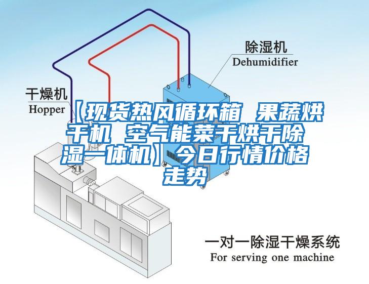 【現貨熱風(fēng)循環(huán)箱 果蔬烘干機 空氣能菜干烘干除濕一體機】今日行情價(jià)格走勢