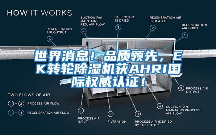 世界消息！品質(zhì)領(lǐng)先，EK轉輪除濕機獲AHRI國際權威認證！