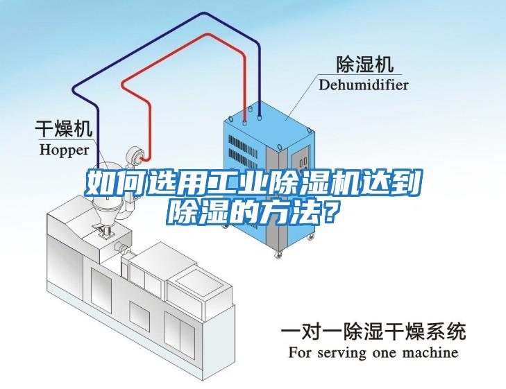如何選用工業(yè)除濕機達到除濕的方法？