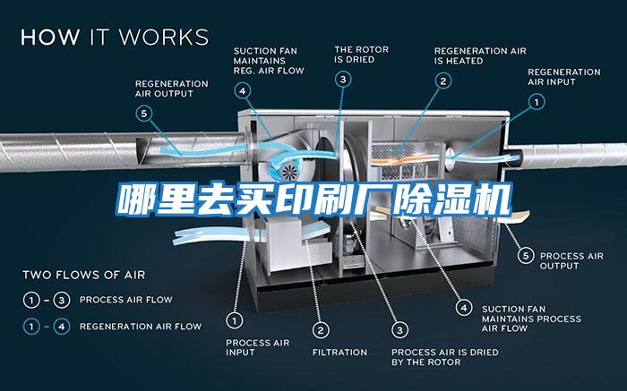 哪里去買(mǎi)印刷廠(chǎng)除濕機