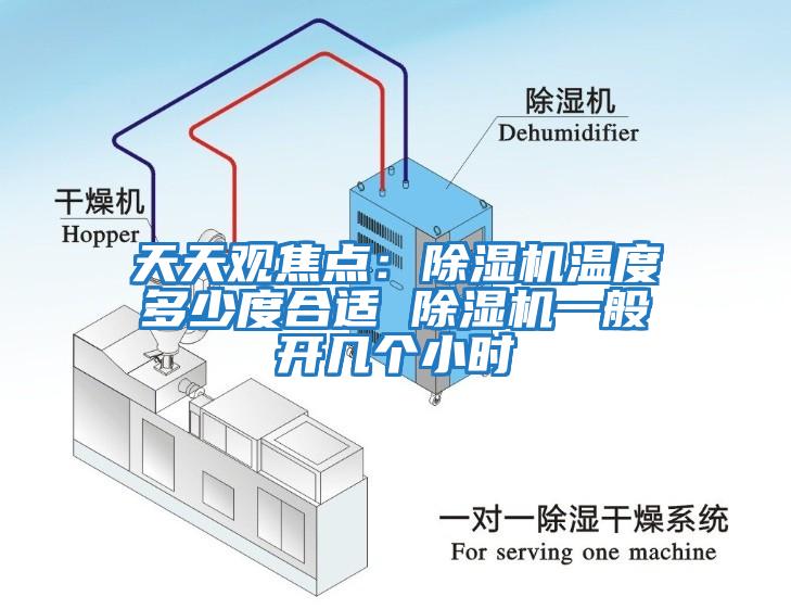 天天觀(guān)焦點(diǎn)：除濕機溫度多少度合適 除濕機一般開(kāi)幾個(gè)小時(shí)