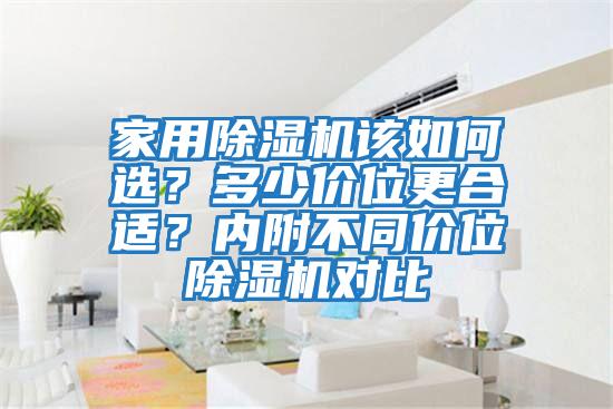 家用除濕機該如何選？多少價(jià)位更合適？?jì)雀讲煌瑑r(jià)位除濕機對比