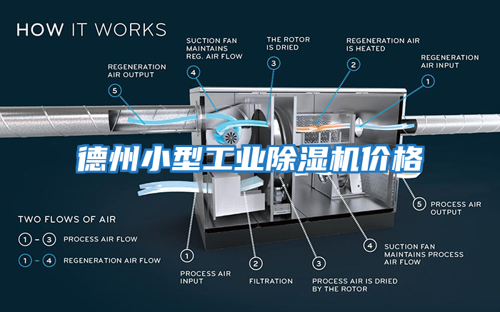 德州小型工業(yè)除濕機價(jià)格