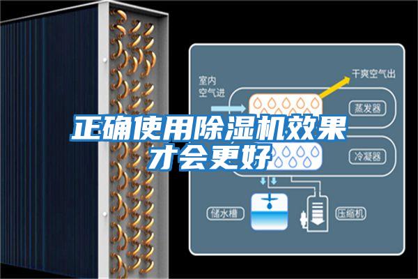 正確使用除濕機效果才會(huì )更好