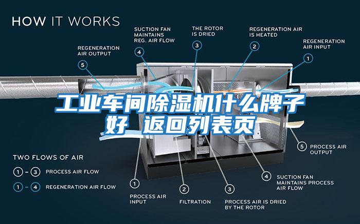 工業(yè)車(chē)間除濕機什么牌子好 返回列表頁(yè)