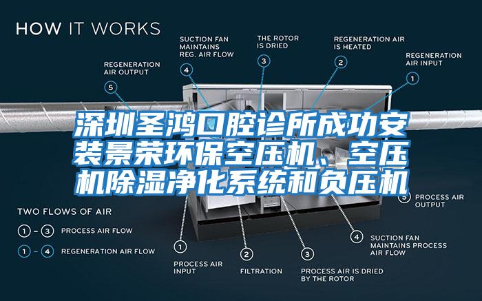 深圳圣鴻口腔診所成功安裝景榮環(huán)?？諌簷C、空壓機除濕凈化系統和負壓機