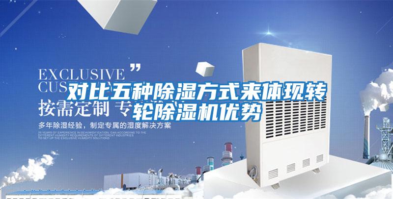 對比五種除濕方式來(lái)體現轉輪除濕機優(yōu)勢