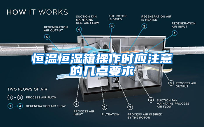恒溫恒濕箱操作時(shí)應注意的幾點(diǎn)要求
