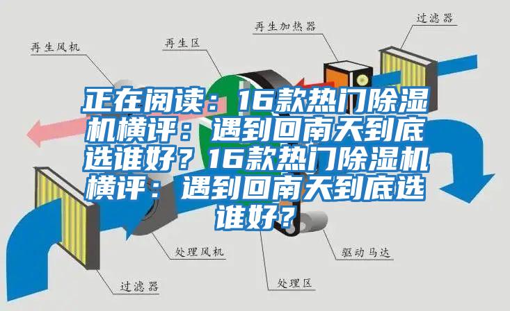 正在閱讀：16款熱門(mén)除濕機橫評：遇到回南天到底選誰(shuí)好？16款熱門(mén)除濕機橫評：遇到回南天到底選誰(shuí)好？