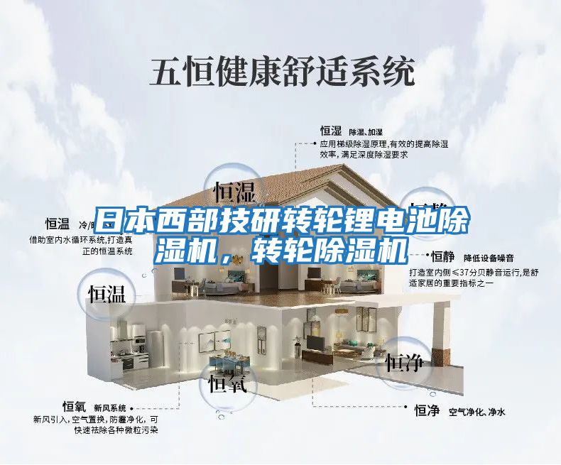 日本西部技研轉輪鋰電池除濕機，轉輪除濕機