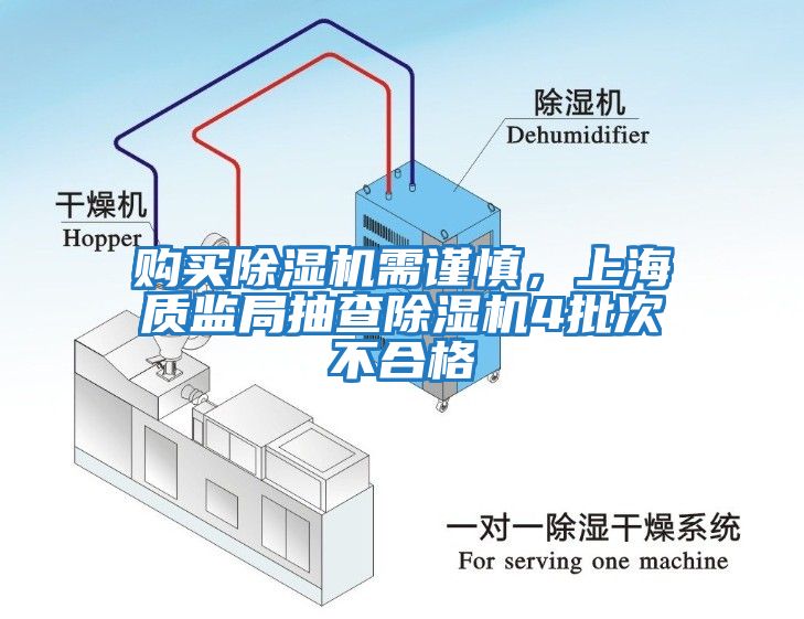 購買(mǎi)除濕機需謹慎，上海質(zhì)監局抽查除濕機4批次不合格