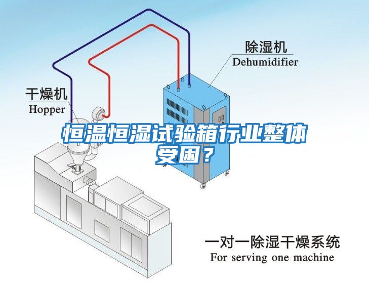 恒溫恒濕試驗箱行業(yè)整體受困？