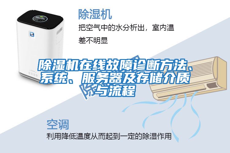 除濕機在線(xiàn)故障診斷方法、系統、服務(wù)器及存儲介質(zhì)與流程