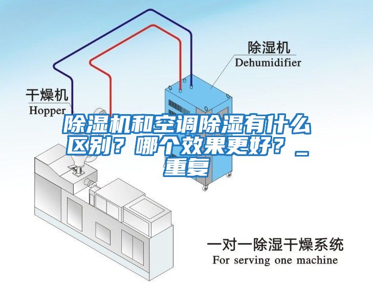 除濕機和空調除濕有什么區別？哪個(gè)效果更好？_重復
