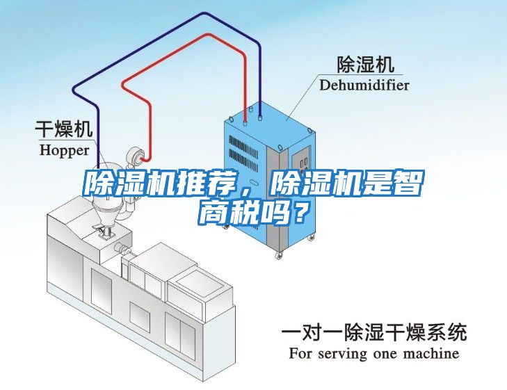 除濕機推薦，除濕機是智商稅嗎？