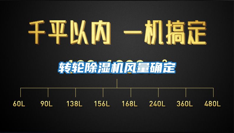 轉輪除濕機風(fēng)量確定