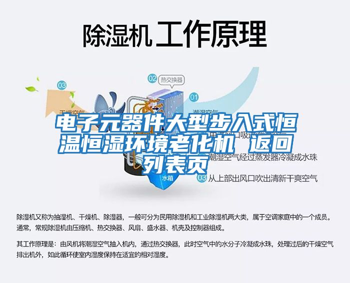 電子元器件大型步入式恒溫恒濕環(huán)境老化機 返回列表頁(yè)