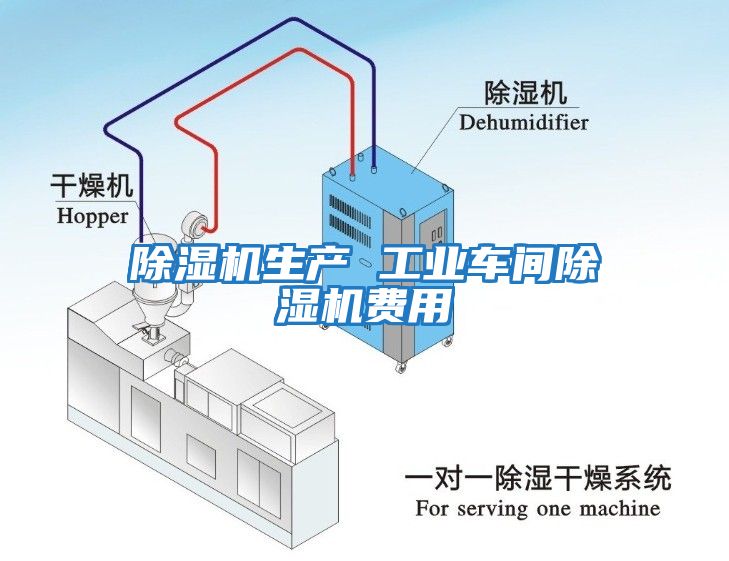 除濕機生產(chǎn) 工業(yè)車(chē)間除濕機費用