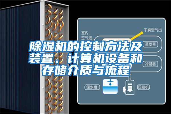 除濕機的控制方法及裝置、計算機設備和存儲介質(zhì)與流程